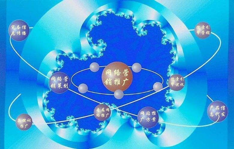 株洲新媒体运营企业需要掌握的网络推广技巧有哪些