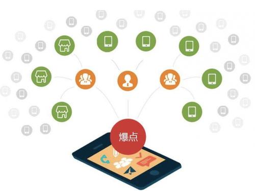 株洲为什么越来越多的企业通过软文营销来引流
